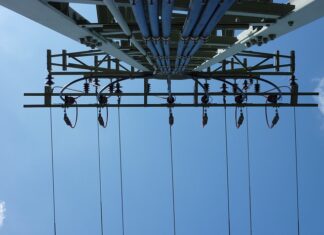 Co to jest werk w zegarku?